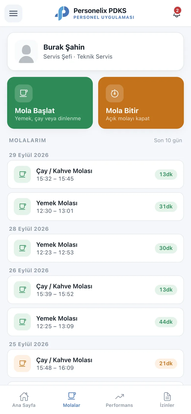Mola Yönetimi