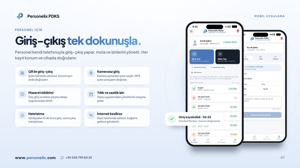 7. sayfa: Personel uygulaması