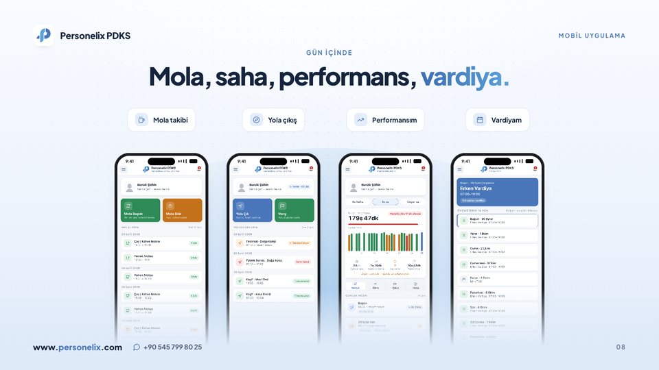 8. sayfa: Mola, saha, performans
