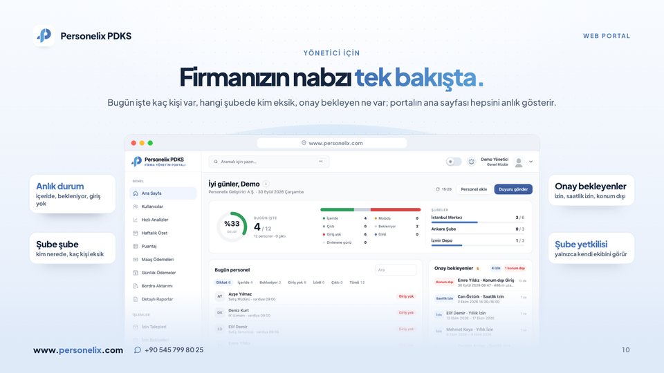 10. sayfa: Web yönetim portalı