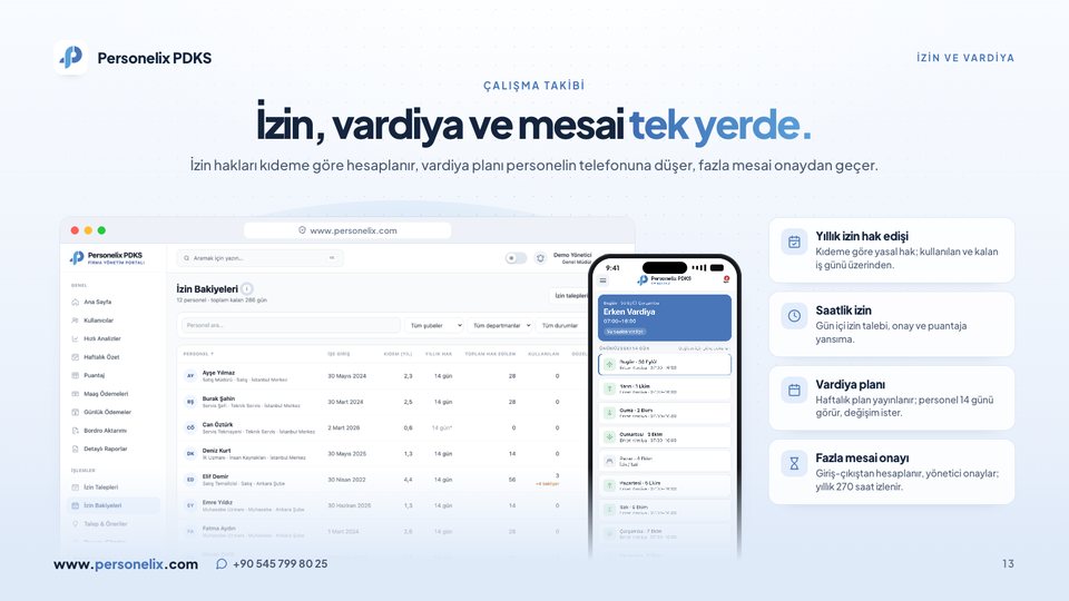 13. sayfa: İzin, vardiya, mesai