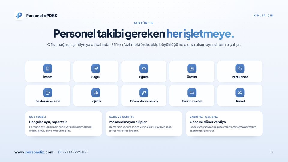 17. sayfa: Sektörler