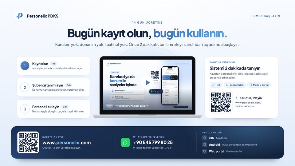 19. sayfa: Hemen başlayın