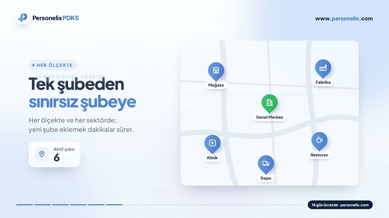 Personelix PDKS nasıl çalışır?